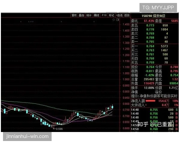 阿赫利表现稳步回升，重回顶级行列的关键阶段与竞争格局变化