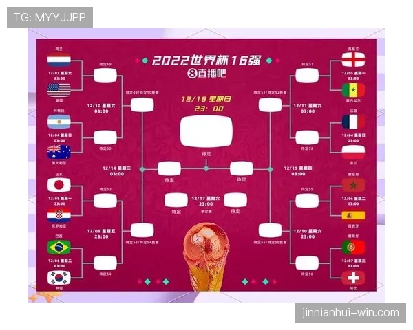 2026世界杯最新第三名出线条件详解 2026世界杯最新第三名出线条件详解